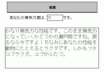 私の無気力度