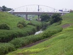 東武野田線と流山街道の橋
