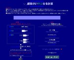 煙草がいヤニなる計算